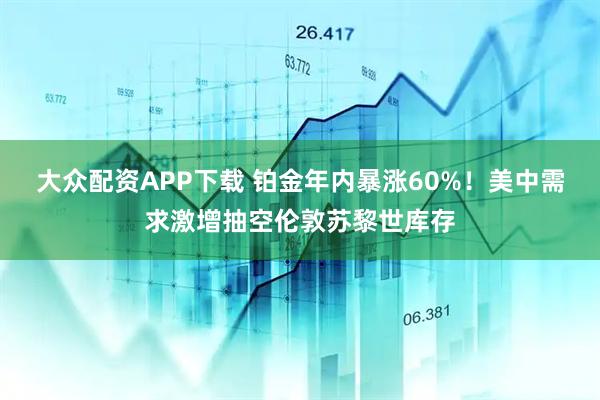 大众配资APP下载 铂金年内暴涨60%！美中需求激增抽空伦敦苏黎世库存